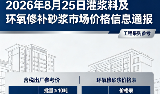 潘集2026年8月25日灌浆料及环氧修补砂浆市场价格信息通报